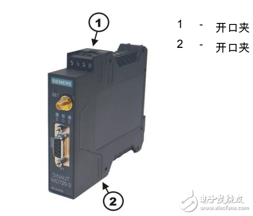 西門子調制解調器SINAUT_MD720-3系統(tǒng)手冊