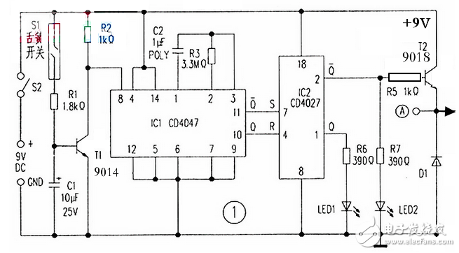 cd4047應(yīng)用電路圖解（信號控制電路圖、逆變器電路圖）