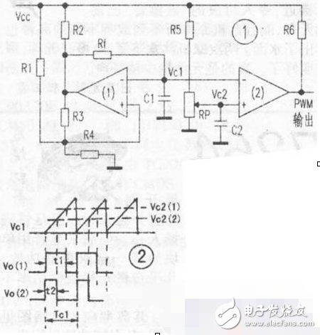 幾種簡單的脈寬可調(diào)電路圖解