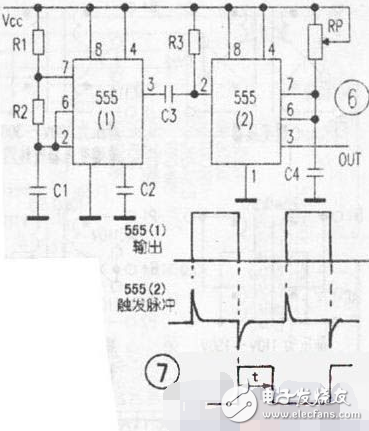 幾種簡單的脈寬可調(diào)電路圖解