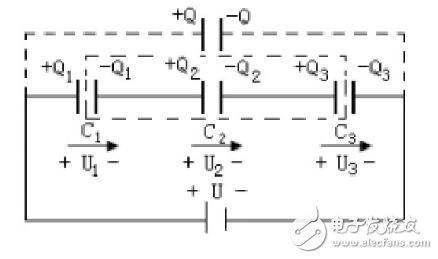電容器串聯(lián)識(shí)別