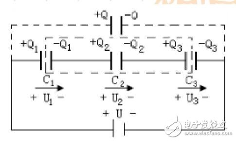 電容器串聯(lián)識(shí)別