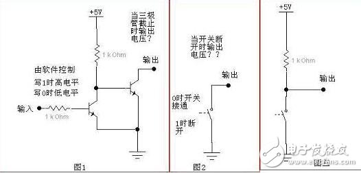 IO開漏_推挽詳解