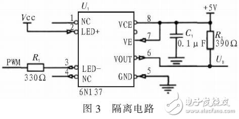 基于D/A轉(zhuǎn)換器的PWM濾波的數(shù)模轉(zhuǎn)換電路