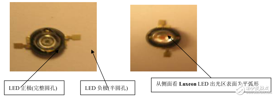 大功率LED的介紹及其測試標準（圖解）