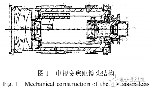 光學(xué)鏡頭結(jié)構(gòu)智能化的設(shè)計(jì)及多數(shù)據(jù)庫技術(shù)的應(yīng)用