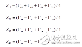 基于波導(dǎo)H面的Ka波段寬帶功率合成網(wǎng)絡(luò)分析