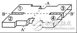 基于波導(dǎo)H面的Ka波段寬帶功率合成網(wǎng)絡(luò)分析