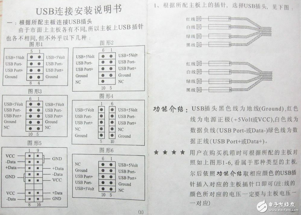 機箱前置USB接線方法