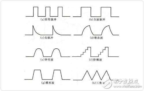 脈沖信號是什么_脈沖波是什么