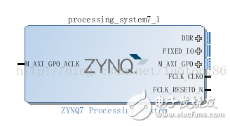 EMIO方式模擬SCCB時(shí)序進(jìn)行讀寫操作詳解