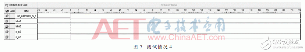 基于FPGA的EtherCAT鏈路冗余原理及其設(shè)計與驗證