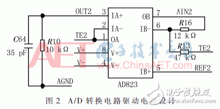 模數(shù)轉(zhuǎn)換的驅(qū)動(dòng)電路