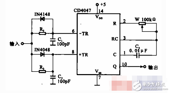 占空比可調(diào)電路分析