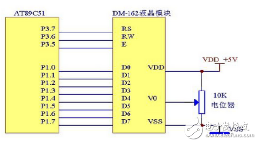 基于AD7705與51單片機的數(shù)字電壓表