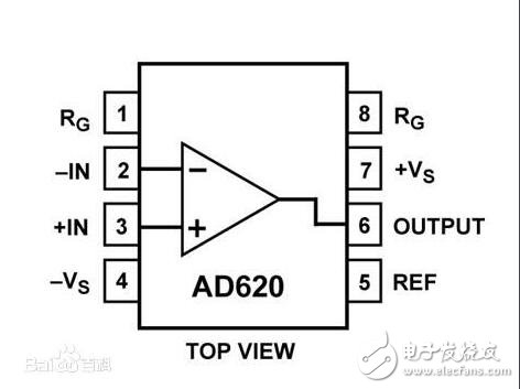 ad620工作原理和應(yīng)用