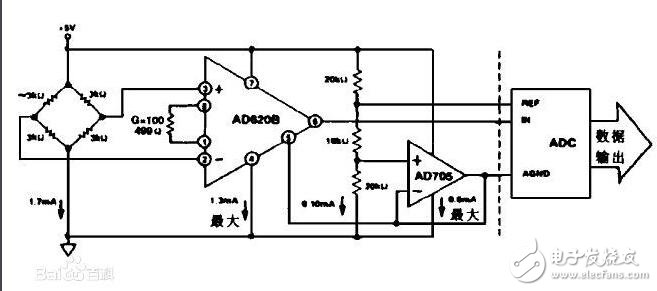 ad620工作原理和應(yīng)用