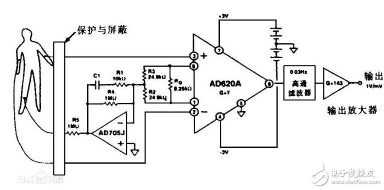 ad620工作原理和應(yīng)用