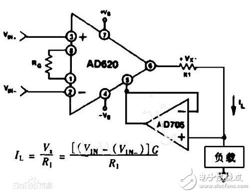 ad620工作原理和應(yīng)用