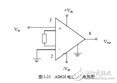 AD620儀表放大器簡介