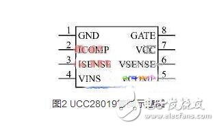 ucc28019引腳圖和特點(diǎn)