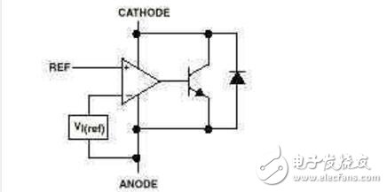 TL431穩(wěn)壓基準源簡介及其應(yīng)用