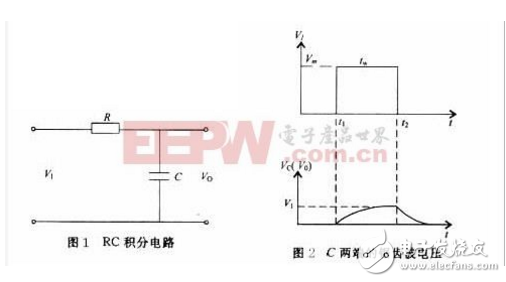 積分電路計(jì)算公式 