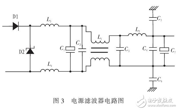 壓力傳感器的設(shè)計與實現(xiàn)