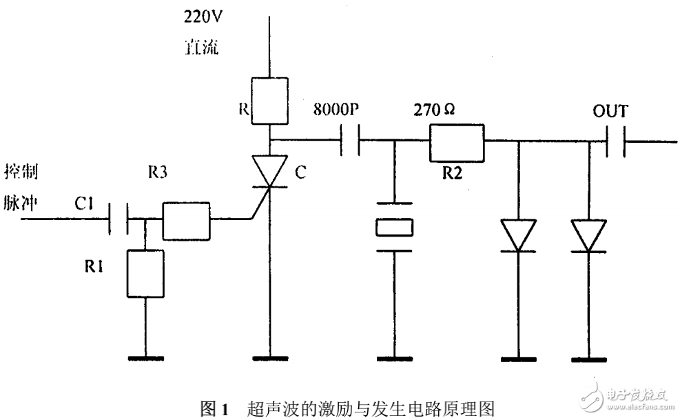 超聲波發(fā)生與激勵(lì)電路及其測量電路的設(shè)計(jì)