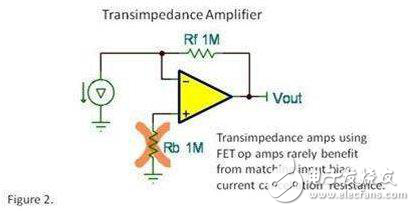 輸入偏置電流消除電阻探究