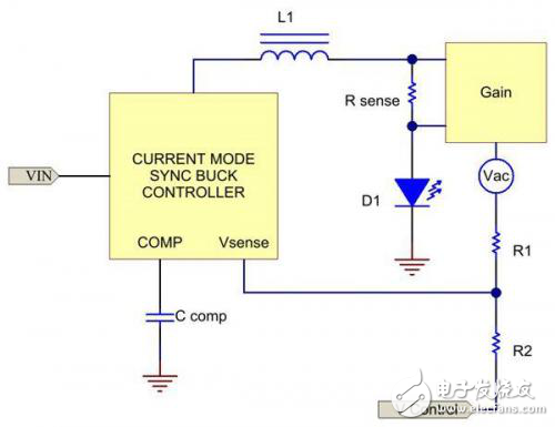 電流模式控制簡化了對降壓LED穩(wěn)壓器的補(bǔ)償