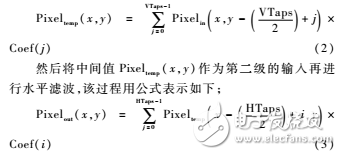 采用多相位插值算法實(shí)現(xiàn)視頻圖像縮放及其在FPGA硬件平臺(tái)的驗(yàn)證