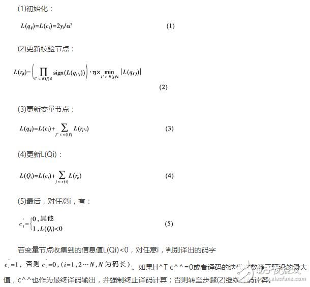 基于FPGA的全新DSC并行譯碼器設(shè)計理論