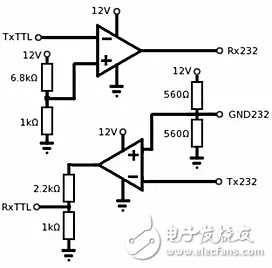 嵌入式五種重要概念串口、COM口、TTL、RS232、RS485的區(qū)別詳解