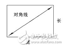 詳解機(jī)器視覺(jué)之工業(yè)鏡頭的計(jì)算方法介紹