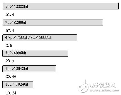 詳解機(jī)器視覺(jué)之工業(yè)鏡頭的計(jì)算方法介紹