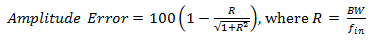 公式4. 計算幅值誤差