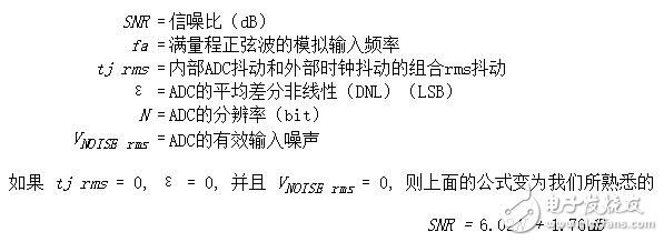 模數(shù)轉換器時鐘優(yōu)化：測試工程觀點