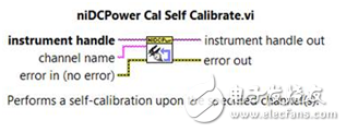 圖9. 使用LabVIEW中的單個(gè)函數(shù)以編程方式自校準(zhǔn)模塊化SMU。