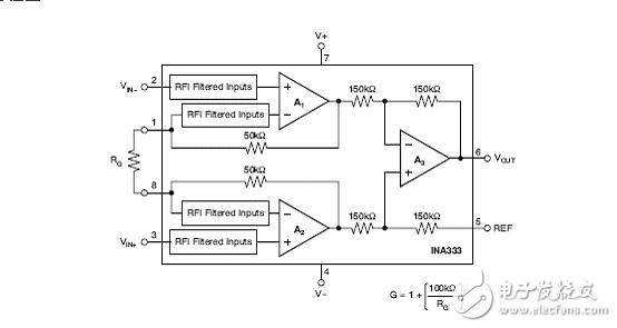 ina333引腳圖及功能