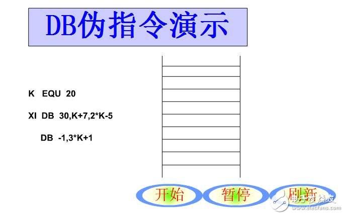 匯編db指令的用法及含義解析