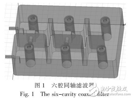 基于耦合矩陣修正和空間映射法的設(shè)計(jì)