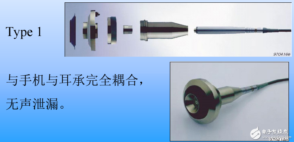 GSM手機(jī)音頻的測試方法介紹