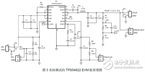 TPS5432x/62x及TPS54x18/x19低電壓輸入下的電二次啟動(dòng)問題解析