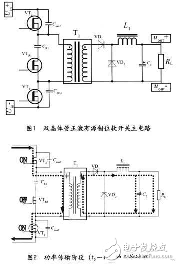 雙晶體管正激有源鉗位軟開關(guān)電源設(shè)計解析