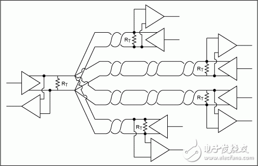 圖12. 不正確使用多對(duì)雙絞線的RS-485網(wǎng)絡(luò)。