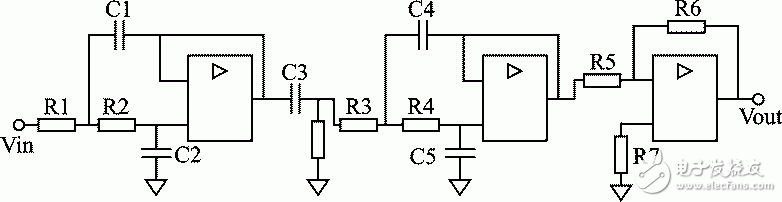 圖8 信號調(diào)理電路