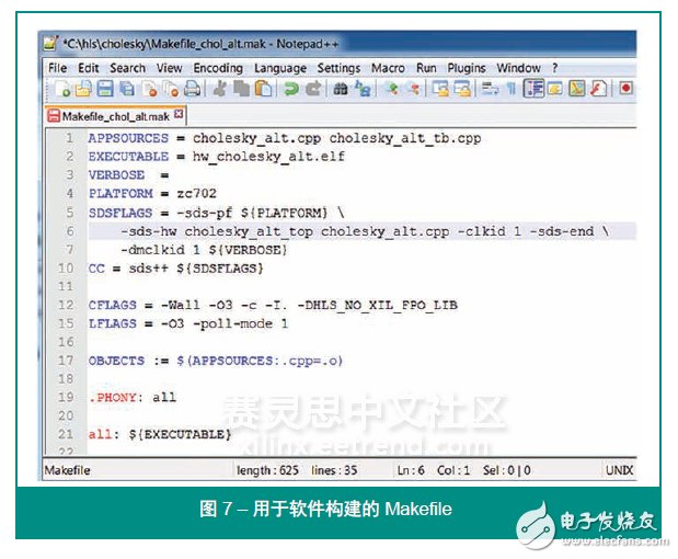 圖 7 – 用于軟件構建的 Makefile