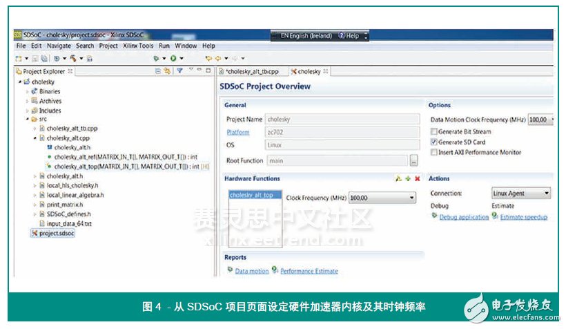 圖 4 - 從 SDSoC 項目頁面設定硬件加速器內核及其時鐘頻率