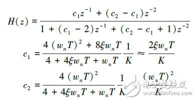 基于FPGA的軟件無線電載波同步技術(shù)設(shè)計與實現(xiàn)